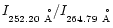 $I_{ 252.20~{\rm\AA} }/I_{264.79~{\rm\AA}}$