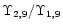$\Upsilon_{2,9}/\Upsilon_{1,9}$