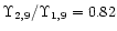 $\Upsilon_{2,9}/\Upsilon_{1,9}=0.82$