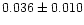 $0.036\pm 0.010$