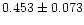$0.453\pm 0.073$