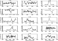 \begin{figure}\addtocounter{figure}{-1}
\psfig{figure=ds1681fig1b.ps,width=18cm}
\end{figure}