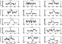 \begin{figure}\addtocounter{figure}{-1}
\psfig{figure=ds1681fig1c.ps,width=18cm}
\end{figure}