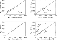 \begin{figure}\psfig{figure=ds1681fig3.ps,width=18cm}\end{figure}