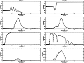 \begin{figure}
\includegraphics[angle=90,width=15cm]{ds1696f4.eps}\medskip
\end{figure}