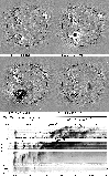 \begin{figure}
\leavevmode
\epsfxsize=8.7cm
\epsfysize=9.1cm
\epsffile{ds1719f26.eps} %
\epsfxsize=8.7cm
\epsfysize=5cm
\epsffile{ds1719f27.eps} %\end{figure}