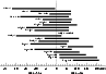 \begin{figure}
\epsfysize=6cm
\epsfxsize=8.5cm
\epsffile{ds1719f3.eps} %\end{figure}