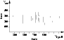 \begin{figure}
\epsfysize=5cm
\epsfxsize=8cm
\epsffile{ds1719f4.eps}
\end{figure}