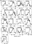 \begin{figure}\psfig{figure=hkkmf3.ps,width=12cm}\end{figure}
