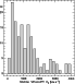 \begin{figure}\psfig{figure=hkkmf4.ps,width=6cm}\end{figure}