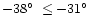 $-38\hbox{$^\circ$ }\le
-31\hbox{$^\circ$ }$