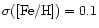 $\sigma(\mbox{\rm [Fe/H]}) = 0.1$