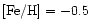 $\mbox{\rm [Fe/H]}=-0.5$