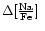 $\Delta \mbox{${\rm [\frac{Na}{Fe}]}$ }$
