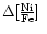 $\Delta \mbox{${\rm [\frac{Ni}{Fe}]}$ }$