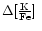 $\Delta \mbox{${\rm [\frac{K}{Fe}]}$ }$
