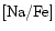 $\mbox{\rm [Na/Fe]}$