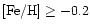 $\mbox{\rm [Fe/H]}\geq -0.2$