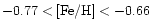 $-0.77<\mbox{\rm [Fe/H]}<-0.66 $