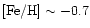 $\mbox{\rm [Fe/H]}
\sim -0.7$