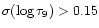 $\sigma(\log \tau_{9})>0.15$