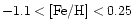 $-1.1<\mbox{\rm [Fe/H]}<0.25$