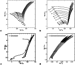 \begin{figure}\begin{tabular}{rcrc}
\noindent {a)} &
\resizebox{\hsize}{!}{\incl...
...}&
\resizebox{\hsize}{!}{\includegraphics{h1614f3d.ps}}\end{tabular}\end{figure}