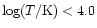 $\log(T/{\rm K})<4.0$