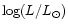 $\log(L/L_{\odot})$