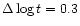 $\Delta\log t=0.3$