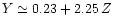 $Y\simeq0.23+2.25\,Z$