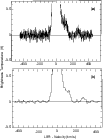 \begin{figure}\resizebox{9cm}{!}
{\includegraphics{ds1761f3.eps}}\end{figure}