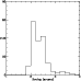 \begin{figure}
\psfig{figure=ds1795f1.ps,width=10cm,height=10cm}\end{figure}