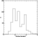 \begin{figure}\psfig{figure=ds1797f1.ps,width=10cm,height=10cm,clip=}\end{figure}