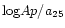 ${\rm log} Ap/a_{25}$