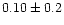 $0.10\pm0.2$