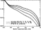 \begin{figure}
\includegraphics[width=8cm]{ds1812f3.eps}\end{figure}