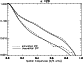 \begin{figure}
\includegraphics[width=8cm]{ds1812f4.eps}\end{figure}