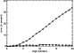 \begin{figure}\includegraphics[width=8cm]{ds1812f10.eps}\par\end{figure}