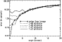 \begin{figure}\includegraphics[width=8cm]{ds1812f11.eps}\end{figure}