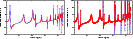 \begin{figure}
\resizebox{\hsize}{!}{\includegraphics{ms7983f1.eps}}\resizebox{\hsize}{!}{\includegraphics{ms7983f2.eps}}\end{figure}