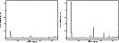 \begin{figure}
\par\resizebox{\hsize}{!}{\includegraphics{ms7983f3.eps}}\resizebox{\hsize}{!}{\includegraphics{ms7983f4.eps}}\end{figure}