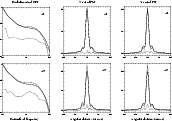 \begin{figure}\includegraphics[width=15cm]{ds9074f7.eps}\end{figure}
