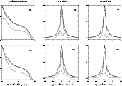 \begin{figure}\includegraphics[width=15cm]{ds9074f8.eps}\end{figure}
