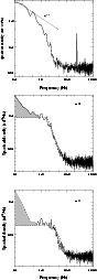 \begin{figure}\begin{tabular}{c}
\includegraphics[width=8cm]{ds9074f13.eps}\\
\...
...4f14.eps}\\
\includegraphics[width=8cm]{ds9074f15.eps}\end{tabular}\end{figure}