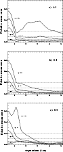 \begin{figure}\includegraphics{ds9074f18.eps}\end{figure}