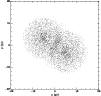 \begin{figure}\resizebox{8.8cm}{!}{\includegraphics{9226-f11.eps}} \end{figure}