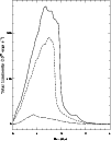 \begin{figure}\resizebox{8.8cm}{!}{\includegraphics{9226-f14.eps}} \end{figure}