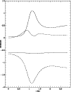 \begin{figure}\resizebox{8.8cm}{!}{\includegraphics{9226-f15.eps}} \end{figure}