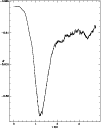 \begin{figure}\resizebox{8.8cm}{!}{\includegraphics{9226-f16.eps}} \end{figure}